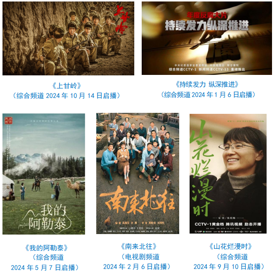 总台社会责任报告（2024年度）不朽情缘平台登录网页中央广播电视(图4)