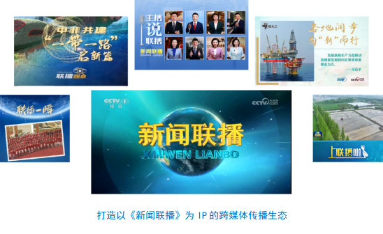 总台社会责任报告（2024年度）不朽情缘平台登录网页中央广播电视(图6)