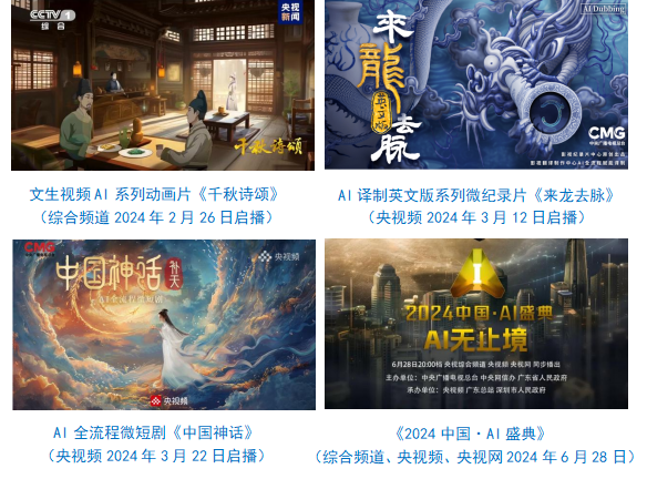 总台社会责任报告（2024年度）不朽情缘平台登录网页中央广播电视(图12)