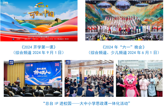 总台社会责任报告（2024年度）不朽情缘平台登录网页中央广播电视(图9)