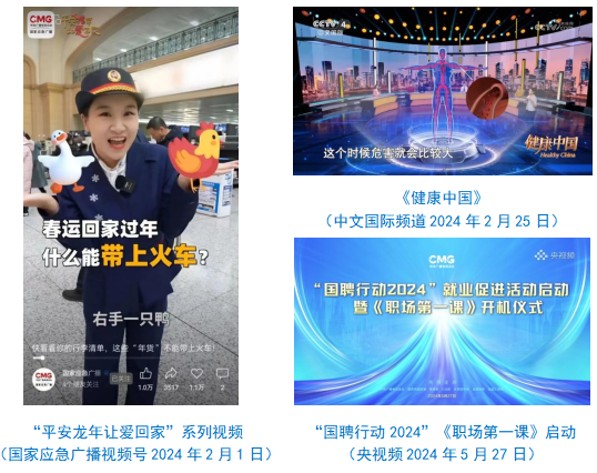总台社会责任报告（2024年度）不朽情缘平台登录网页中央广播电视(图16)