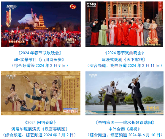 总台社会责任报告（2024年度）不朽情缘平台登录网页中央广播电视(图36)