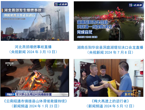 总台社会责任报告（2024年度）不朽情缘平台登录网页中央广播电视(图19)