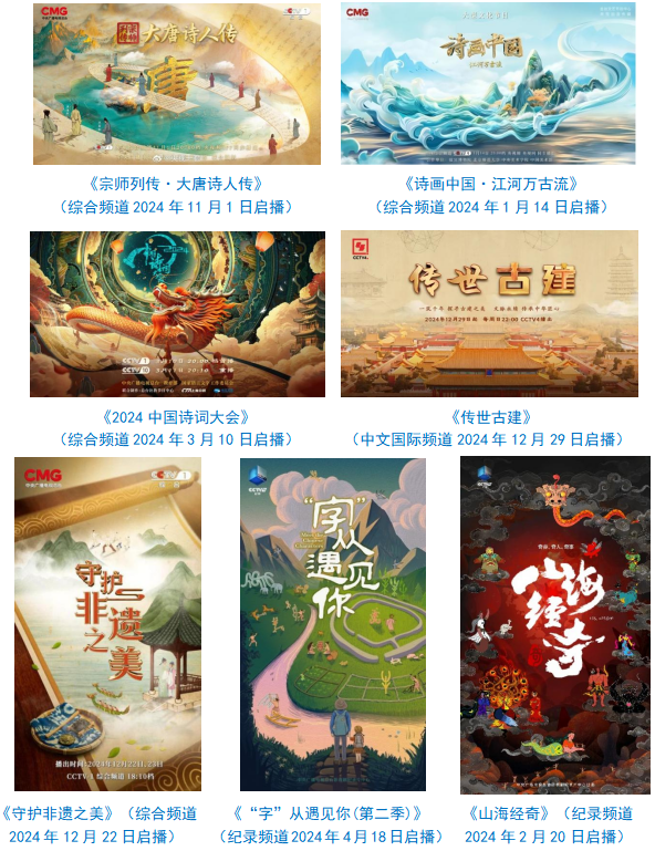 总台社会责任报告（2024年度）不朽情缘平台登录网页中央广播电视(图28)
