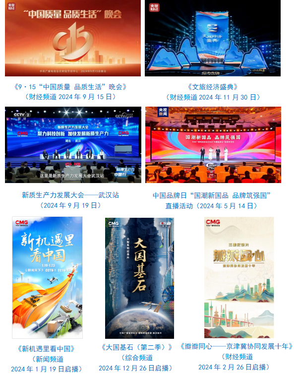 总台社会责任报告（2024年度）不朽情缘平台登录网页中央广播电视(图27)
