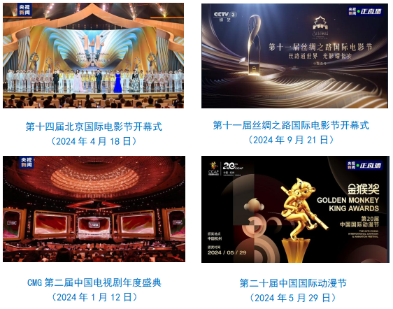 总台社会责任报告（2024年度）不朽情缘平台登录网页中央广播电视(图32)