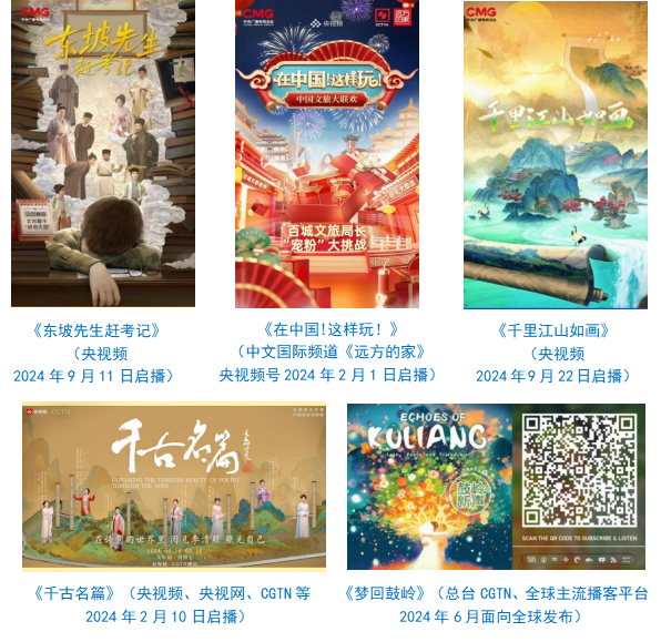 总台社会责任报告（2024年度）不朽情缘平台登录网页中央广播电视(图33)